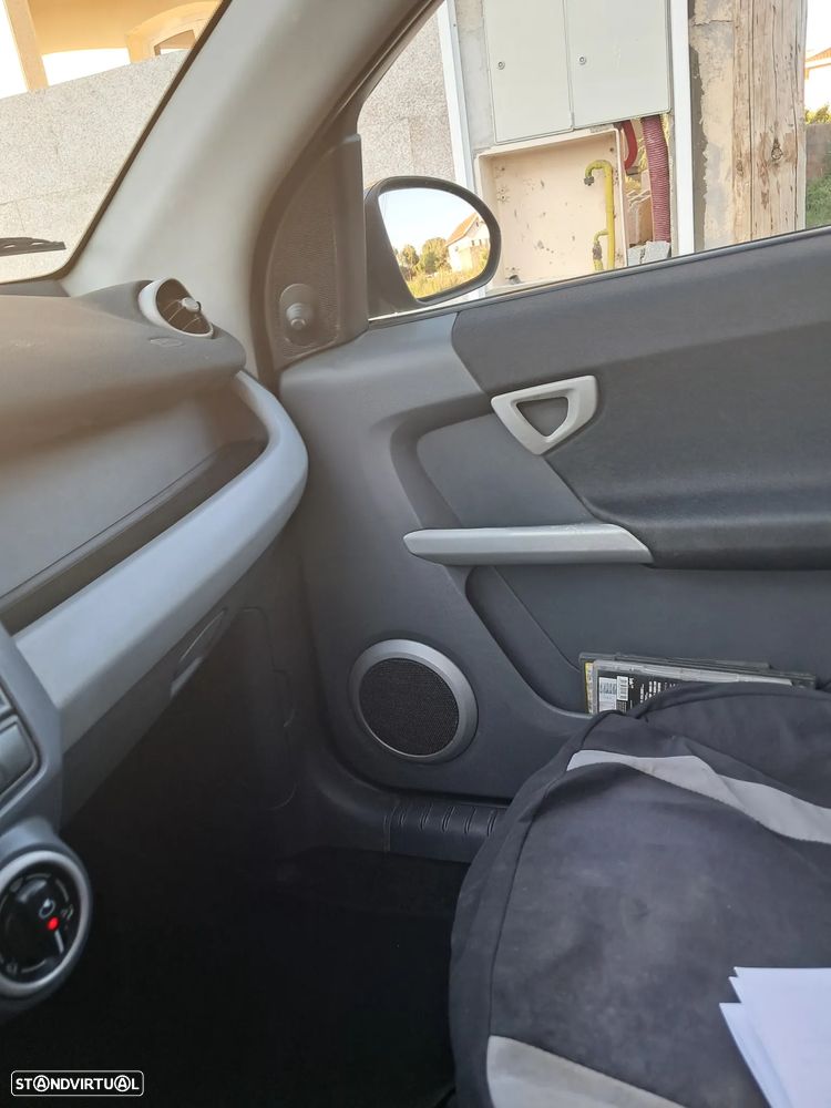 Smart ForFour Passion 75 Softouch P. - 11