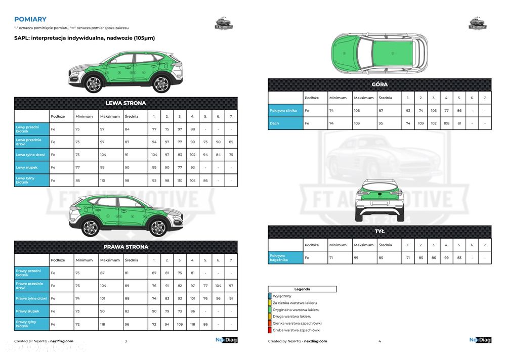 Hyundai ix35 1.6 2WD UEFA EURO 2012 Edition - 14