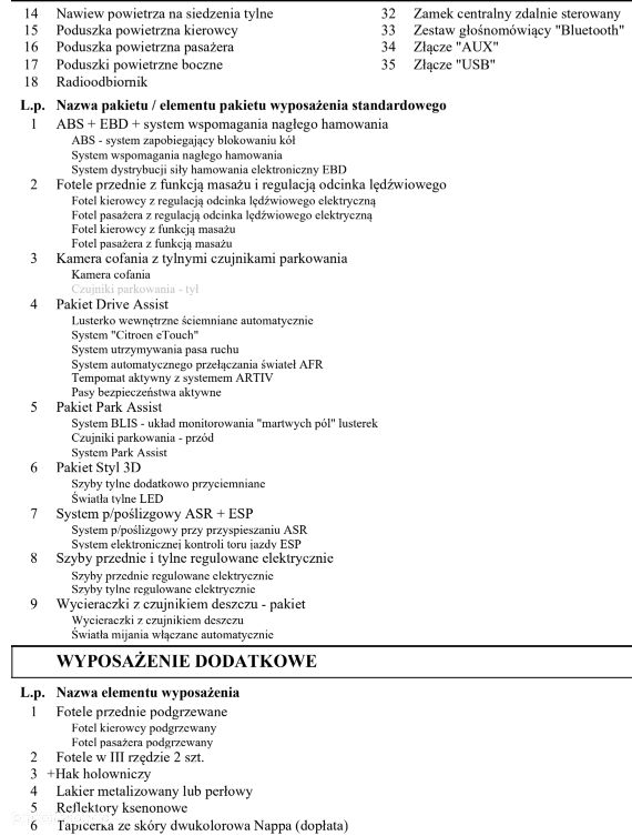 Citroën C4 Grand Picasso e-HDi 115 Exclusive - 35