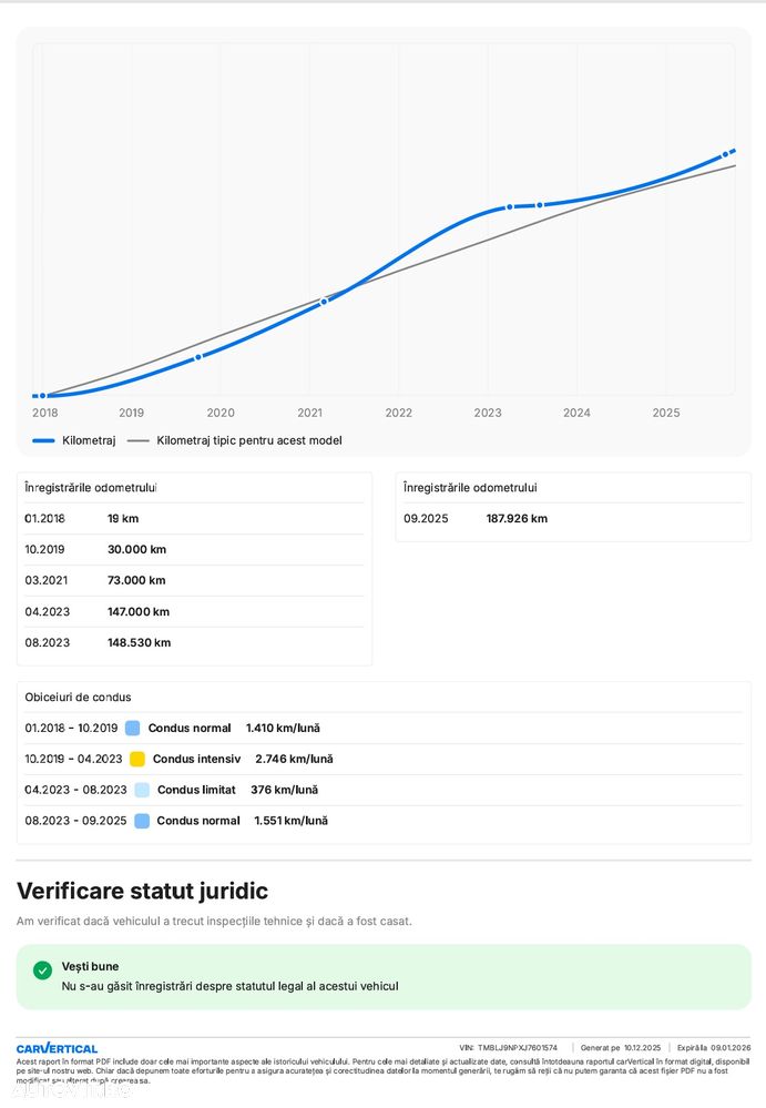 Skoda Superb Combi 2.0 TDI DSG 4X4 Sportline - 27