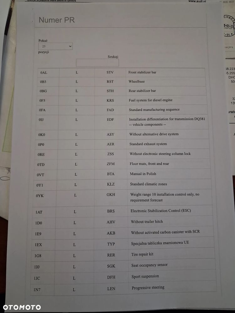 Audi Q3 35 TDI S tronic - 35