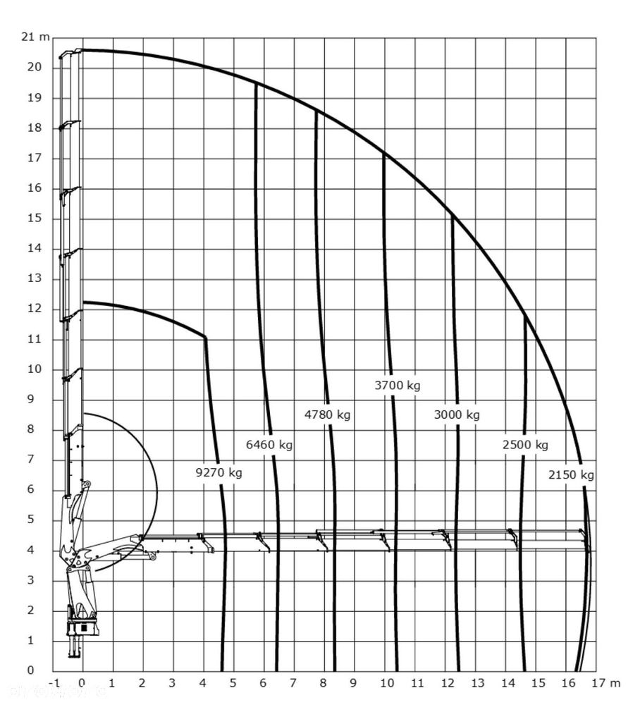 MAN TGX 28.500 6x2 HMF 5020K-RC HDS Fly Jib Żuraw Siodło - 20