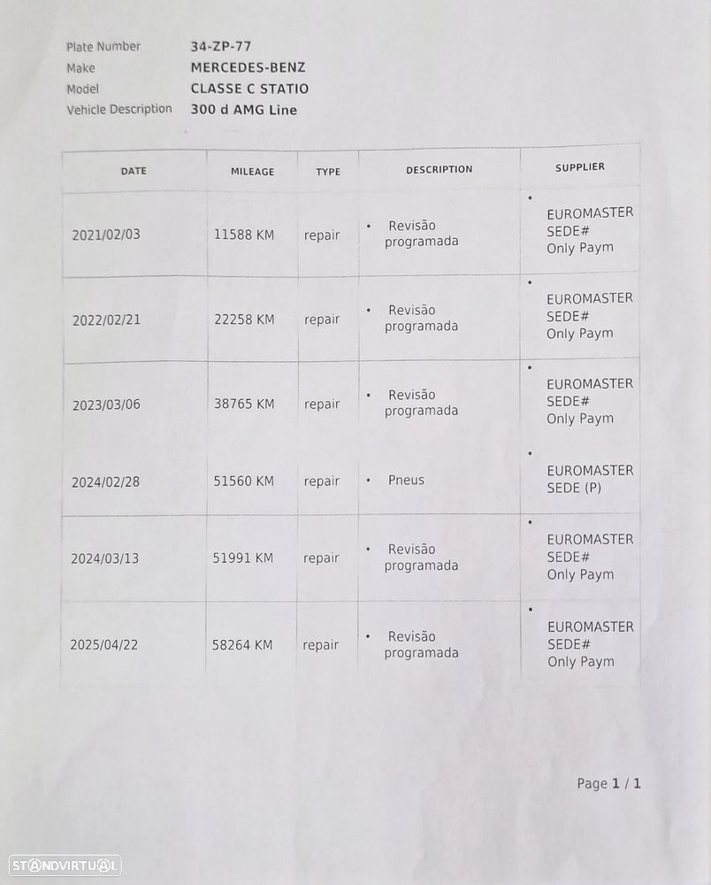 Mercedes-Benz C 300 d AMG Line - 33