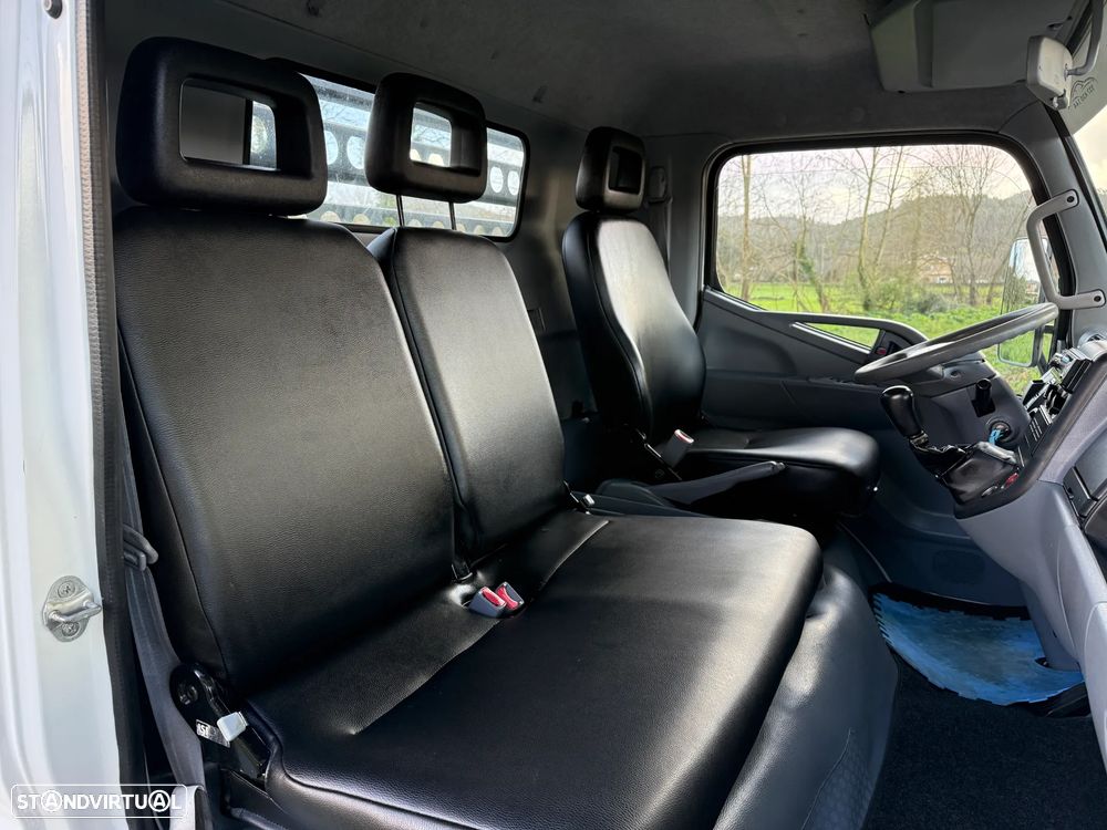 Mitsubishi FUSO CANTER 3C13 - 17