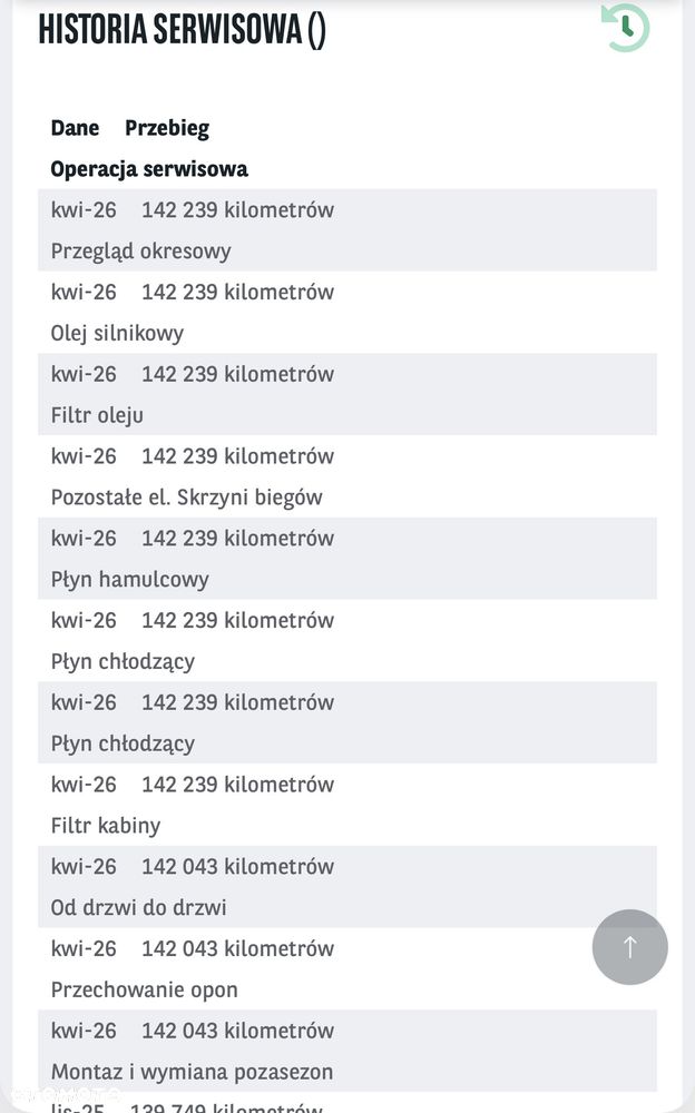 Kia Ceed 1.5 T-GDI M - 34