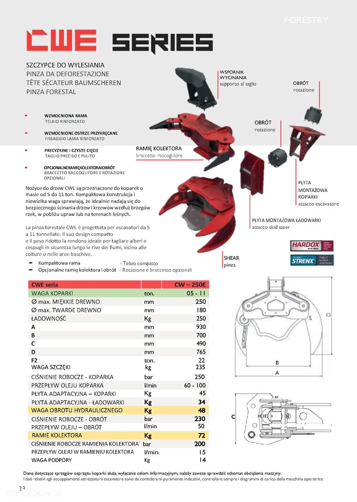 Nożyce do odlesiania CMB CW250E - 2
