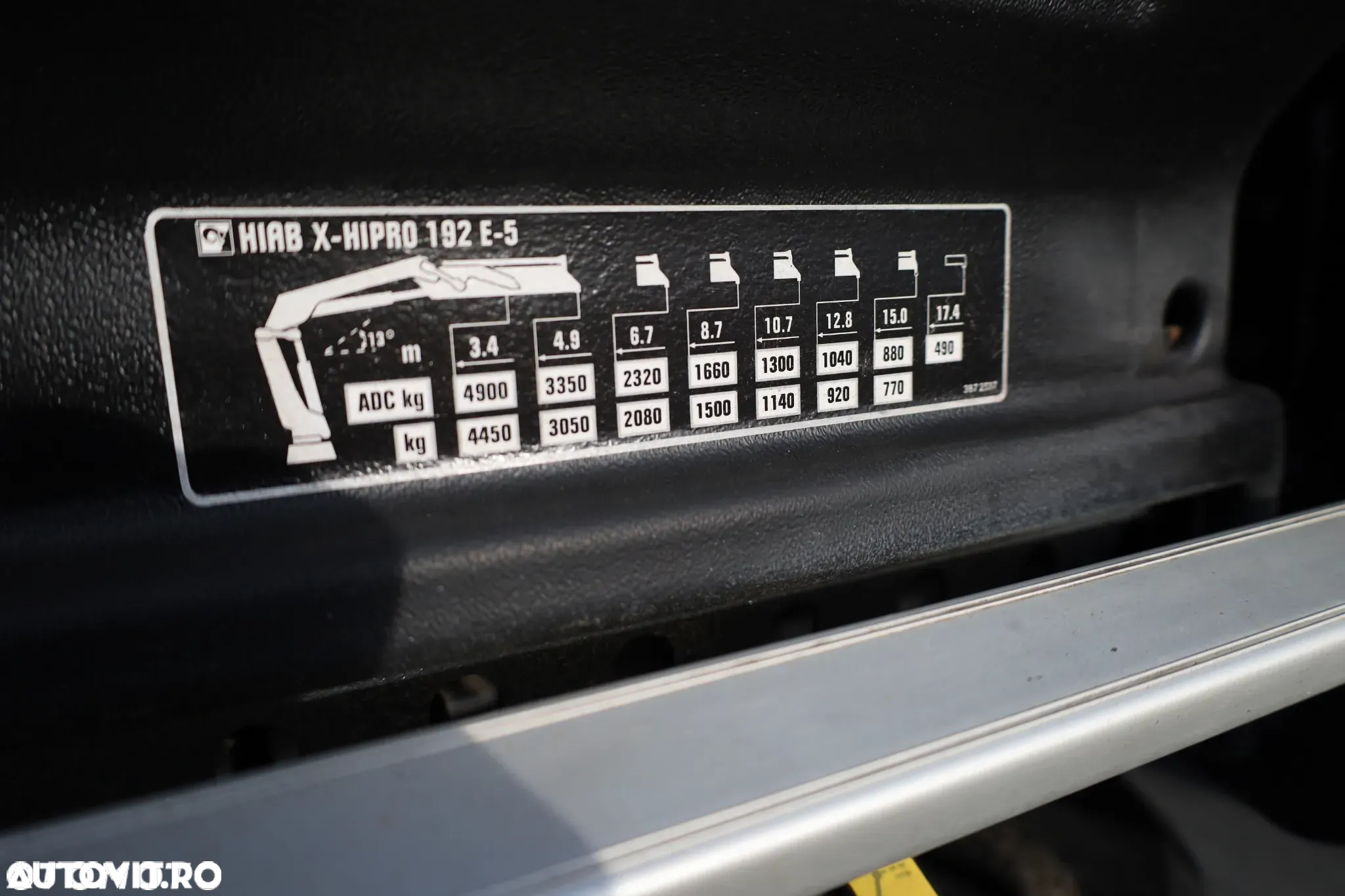 Volvo FMX 450 6X4 - 23