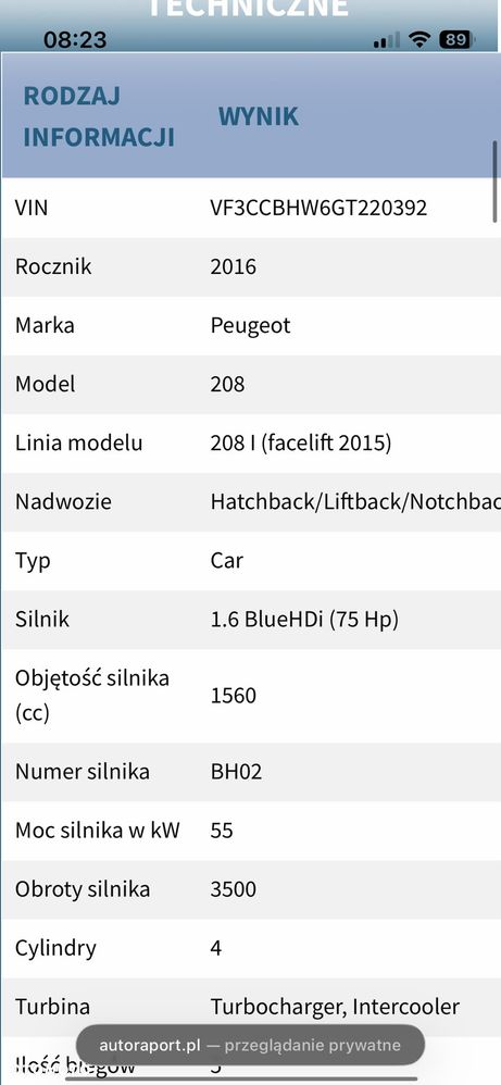 Peugeot 208 1.6 BlueHDi Active - 16