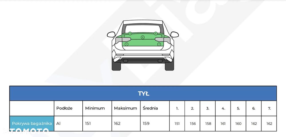 Porsche Panamera 4 - 40