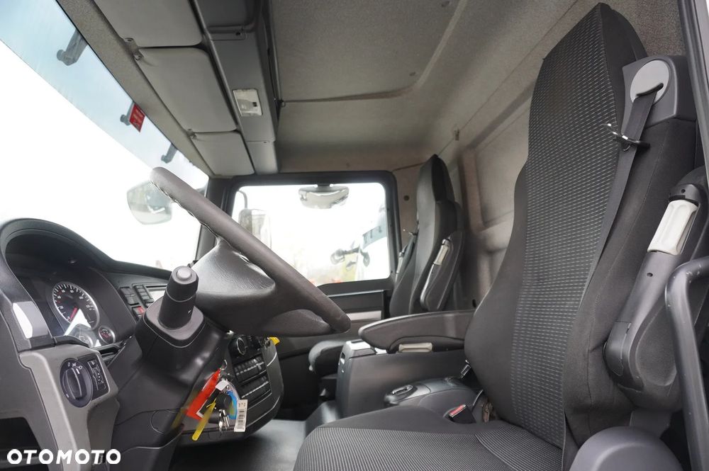 MAN TGS 26.360 E6 / Zabudowa WUKO Rivard 18 m3 / oś skrętna / 3 sztuki - 6