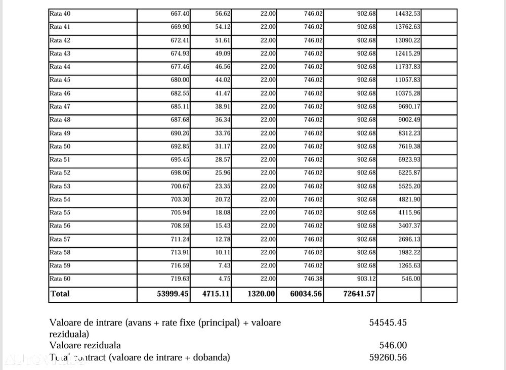 Audi Q8 55 TFSIe quattro tiptronic - 33