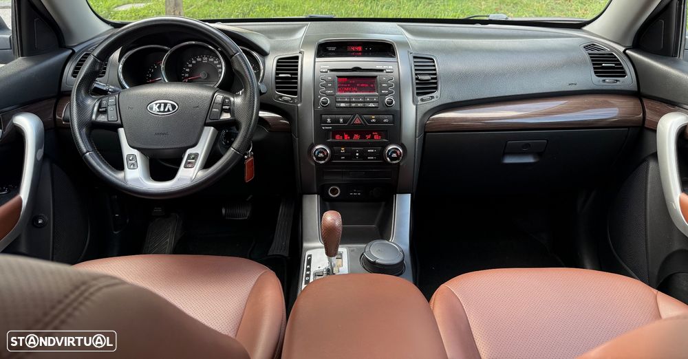 Kia Sorento 2.2 CRDi TX Aut. - 25