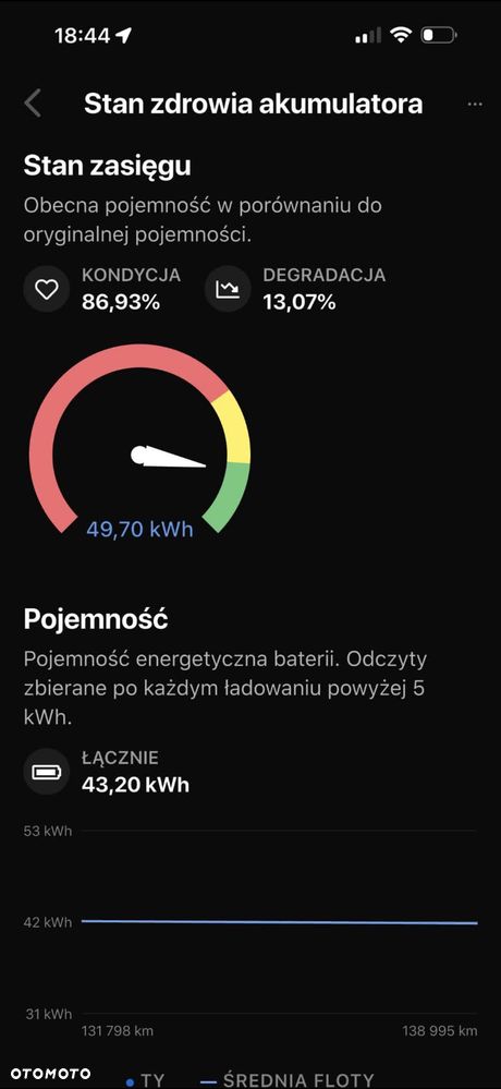 Tesla Model 3 - 15