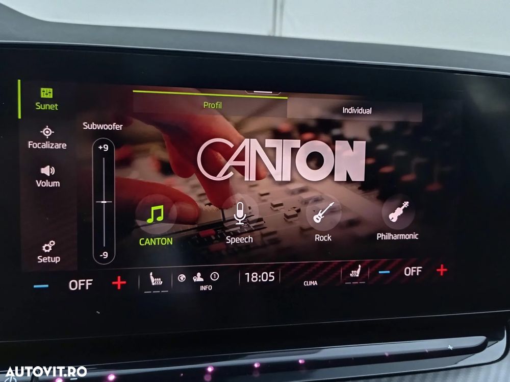 Skoda Octavia Combi RS 2.0 TDI DSG 4X4 - 36