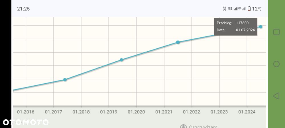 Kia Sportage 2.0 M 2WD - 40