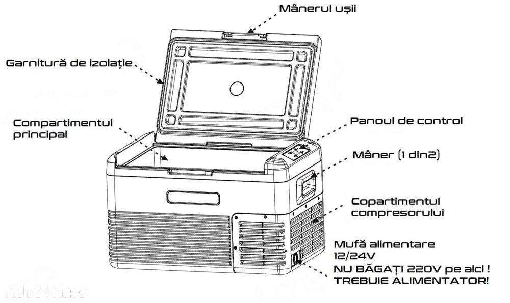 Frigider SMART 30/40/50l auto cu compresor pentru rulotă, camion, dube 3,5t cu alimentare la brichetă, baterii panou solar cu congelare -20°C - 4