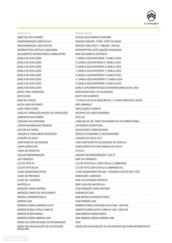 Citroën C4 1.2 PureTech Plus EAT8 - 40