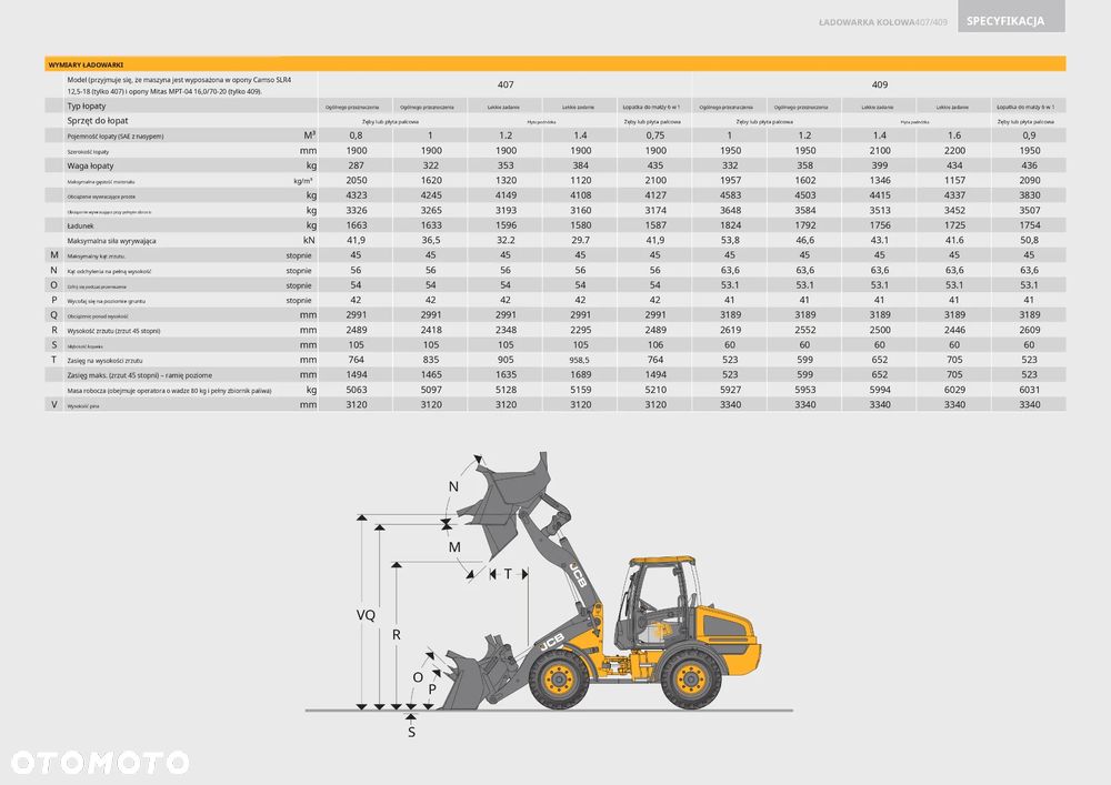 JCB 409 - 23