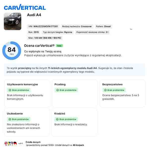 Audi A4 Avant 2.0 TDI DPF clean diesel quattro Attraction - 32