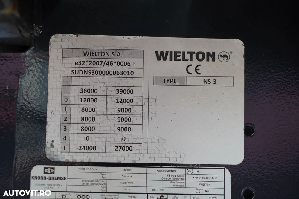 Wielton MEGA CORTINĂ / PLATFORMĂ JOSĂ / BDE - ACOPERIȘ CULISANT / ACOPERIȘ RELAXABIL / AXE SAF - 28