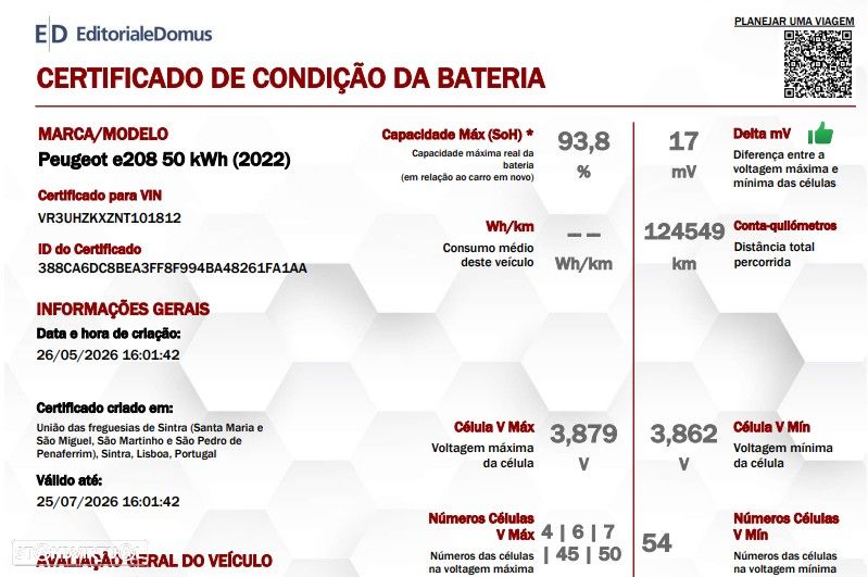 Peugeot e-208 50 kWh Active Pack - 5