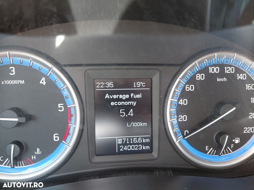 Suzuki SX4 - 5