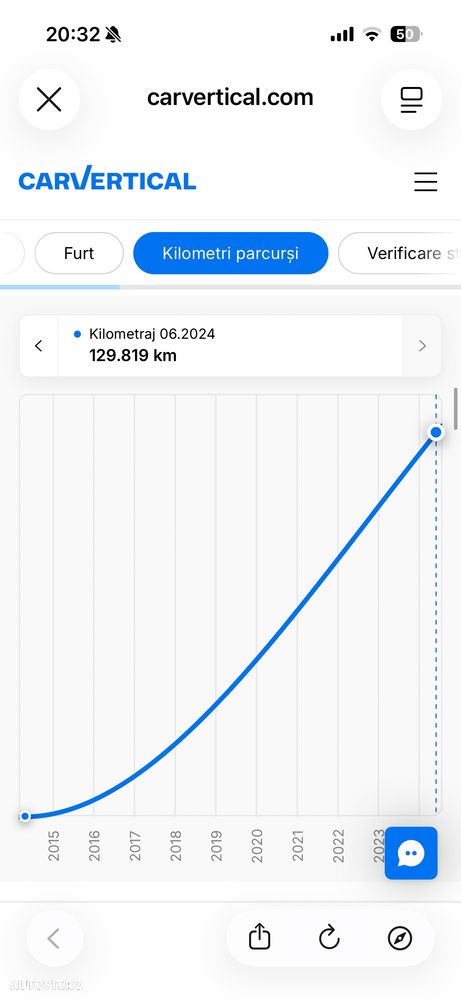 Lexus CT Limited Edition - 39