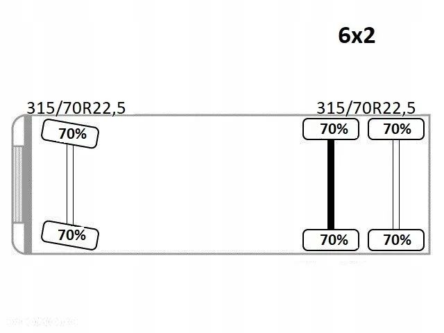 MAN TGS 26.360 * HAKOWIEC + KESLA 2114 Z * STAN BDB - 11