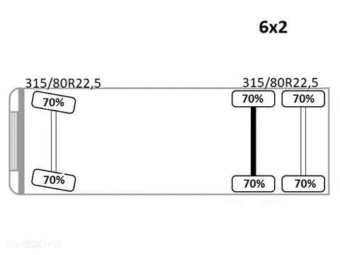 MAN TGS 26.440*SKRZYNIA 7,35m*PK 18001-EH A+PILOT - 14