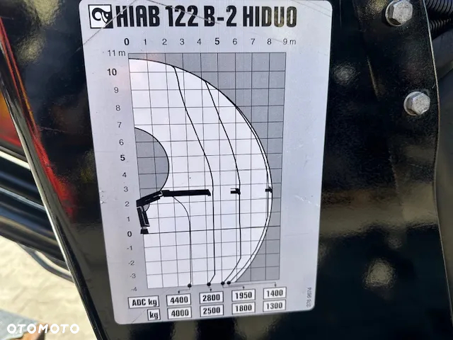 Palfinger HIAB XS122 HiDuo 2 wysuwy sterowanie radiowe - 9