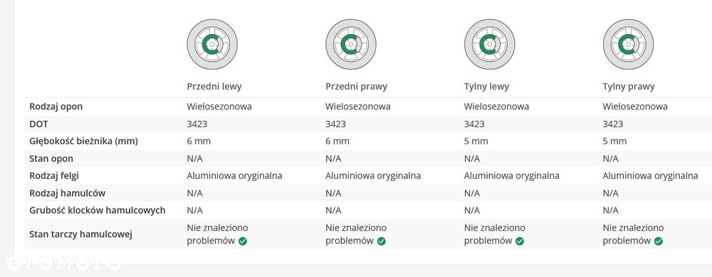 Renault Captur 1.6 E-TECH Full Hybrid 145 Intens - 3