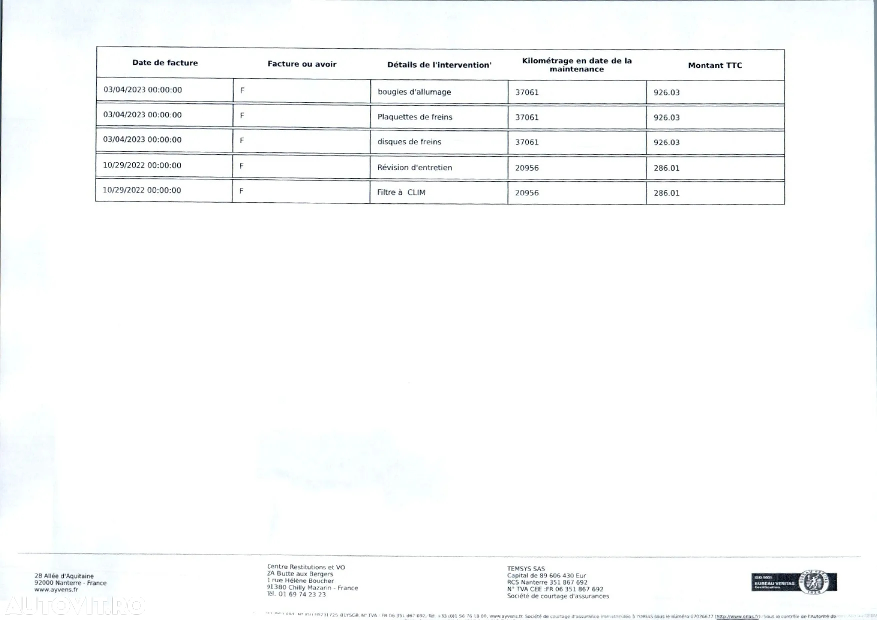 Peugeot 2008 PureTech 130 EAT8 Allure - 30