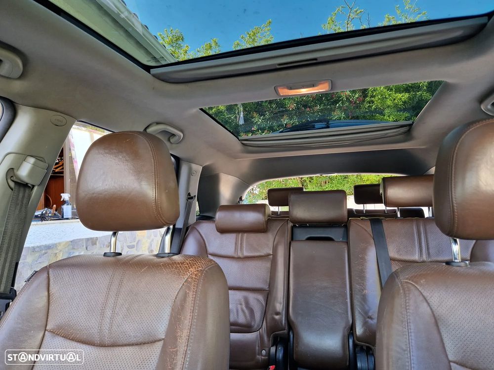 Kia Sorento 2.2 CRDi TX Aut. - 11