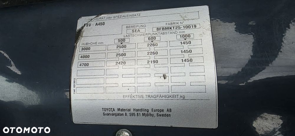 Toyota 8FBMKT25 VSV-A450 - 16
