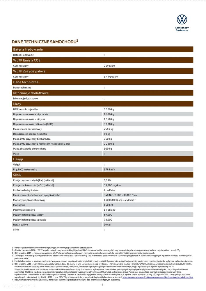 Volkswagen California - 18