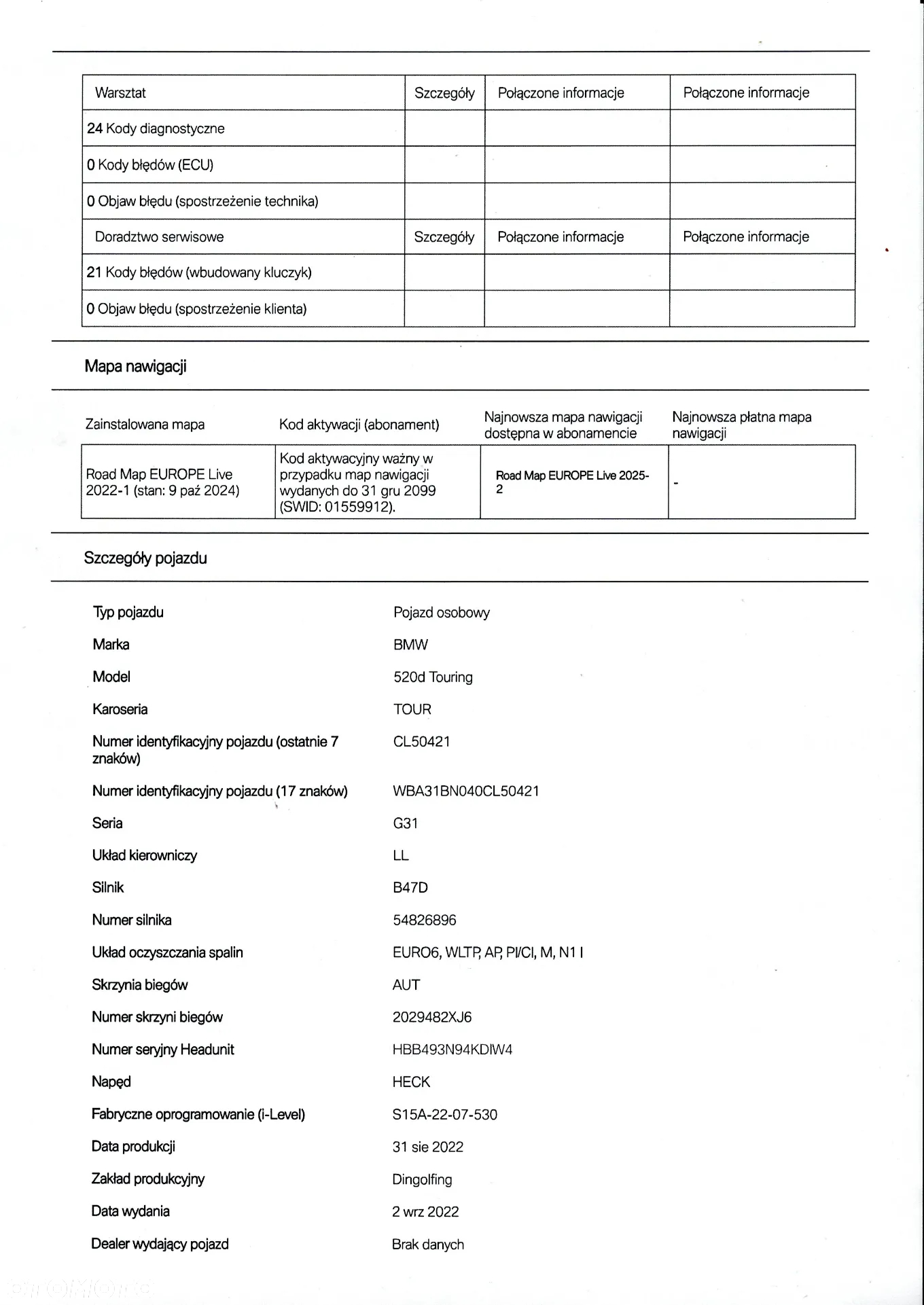 BMW Seria 5 - 24