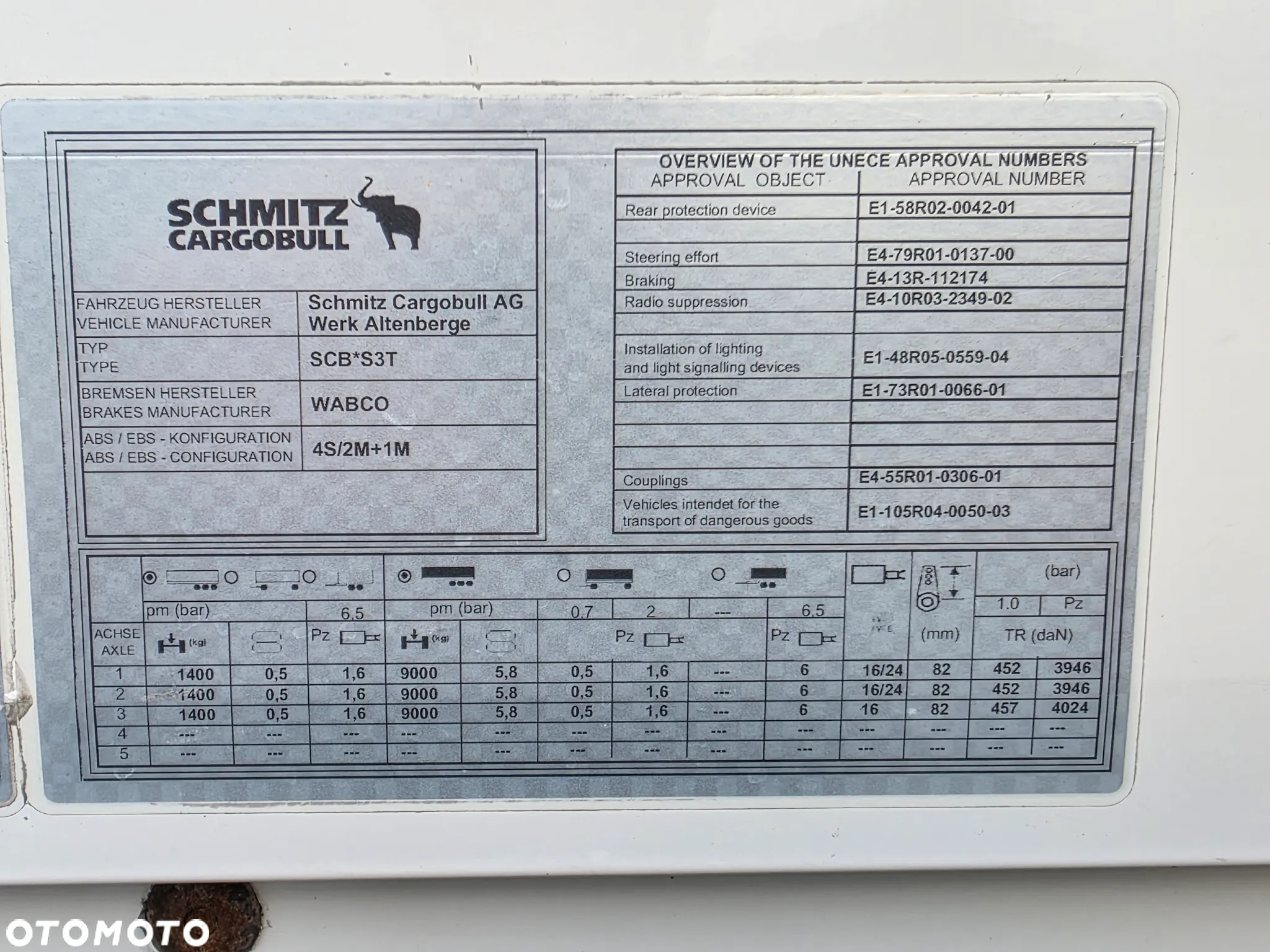 Schmitz Cargobull SCB*S3T/BURTO FIRANKA/NOWE PLANDEKI/SPROWADZONA Z NIEMIEC/STAN WZOROWY - 33