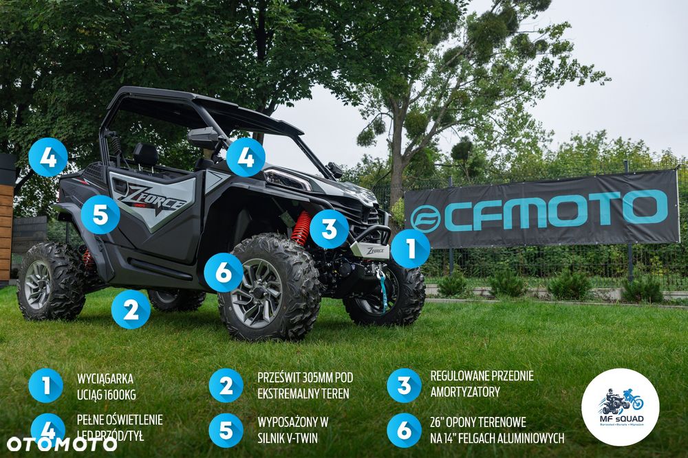 CFMoto ZForce - 41