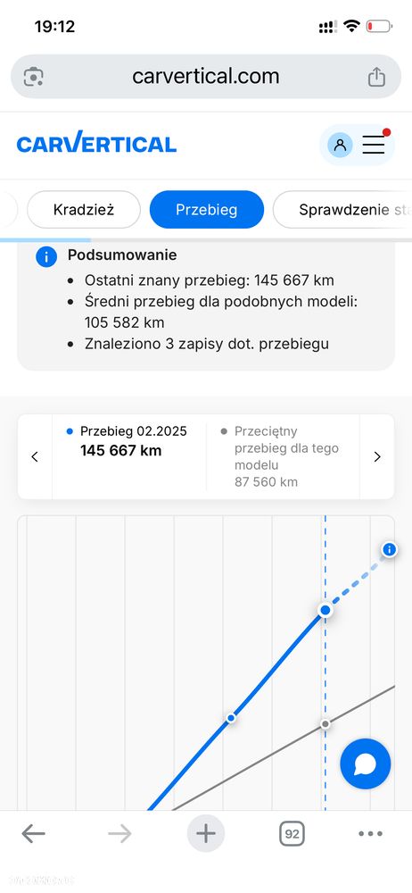 Hyundai Kona 1.6 CRDi DCT Premium - 35