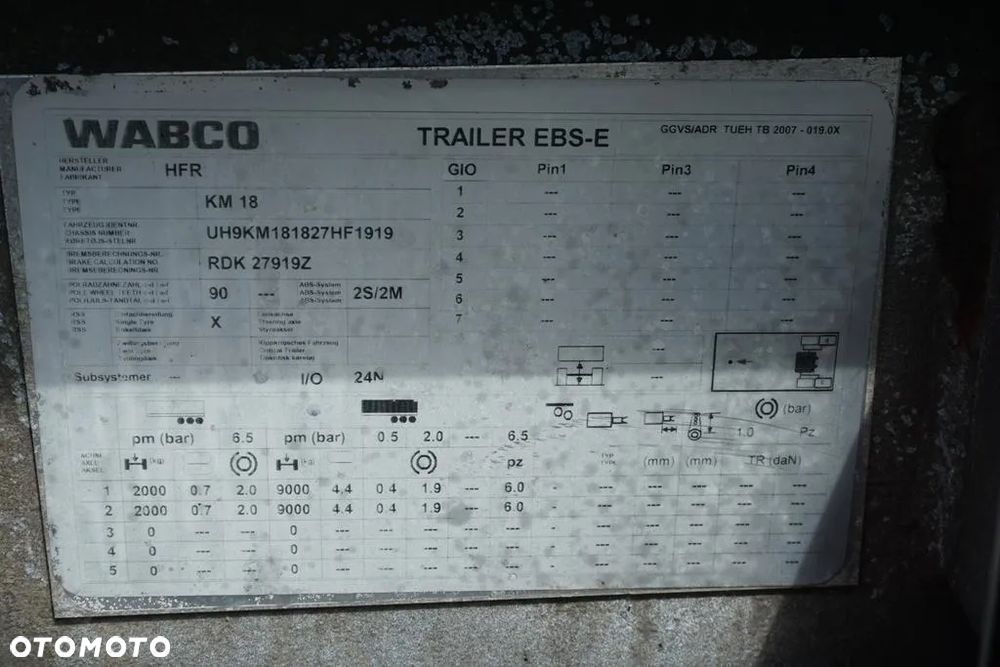 Krone HFR / TANDEM / BDF / 7,15 , 7,45 , 7,82 M - 11