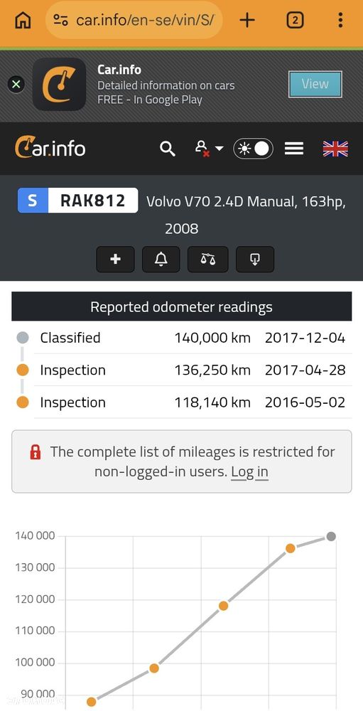 Volvo V70 2.4D Momentum - 32