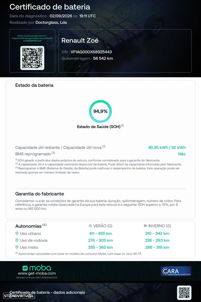 Renault Zoe (c/ Bateria) Limited 50 — fotografia 8