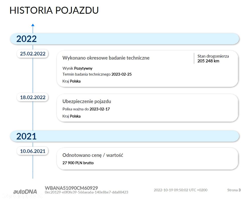 BMW Seria 5 - 16