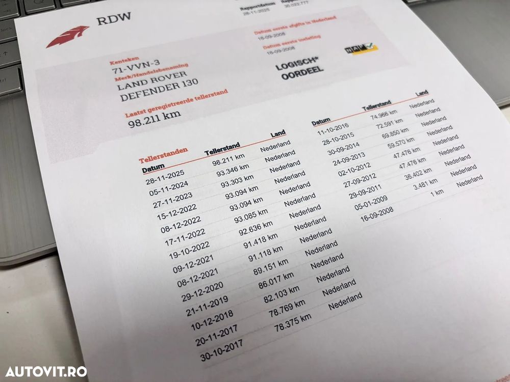 Land Rover Defender - 13