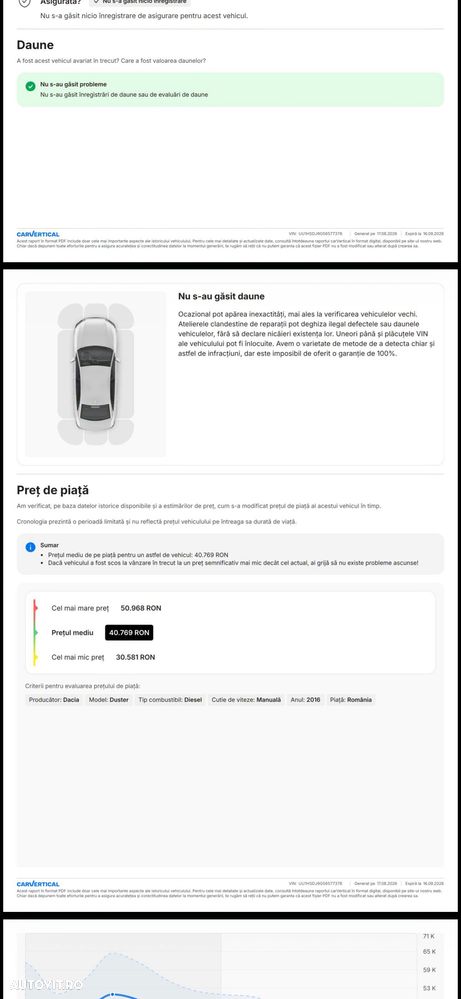 Dacia Duster 1.5 dCi 4WD Essential - 34
