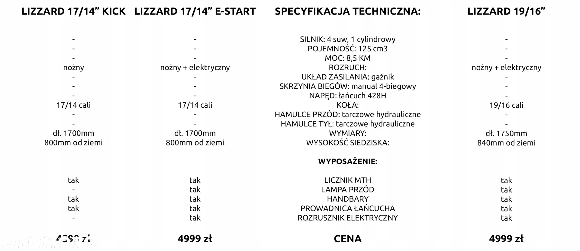 ASIX Inny - 14