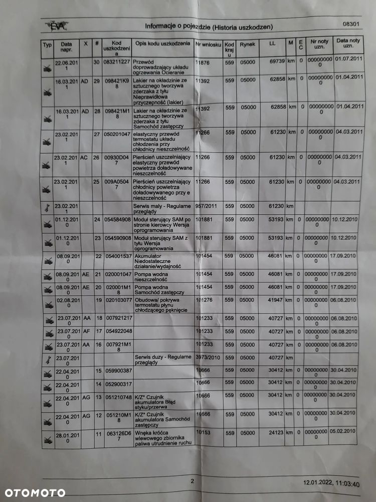 Mercedes-Benz Klasa E 250 CDI 4-Matic BlueEff - 37