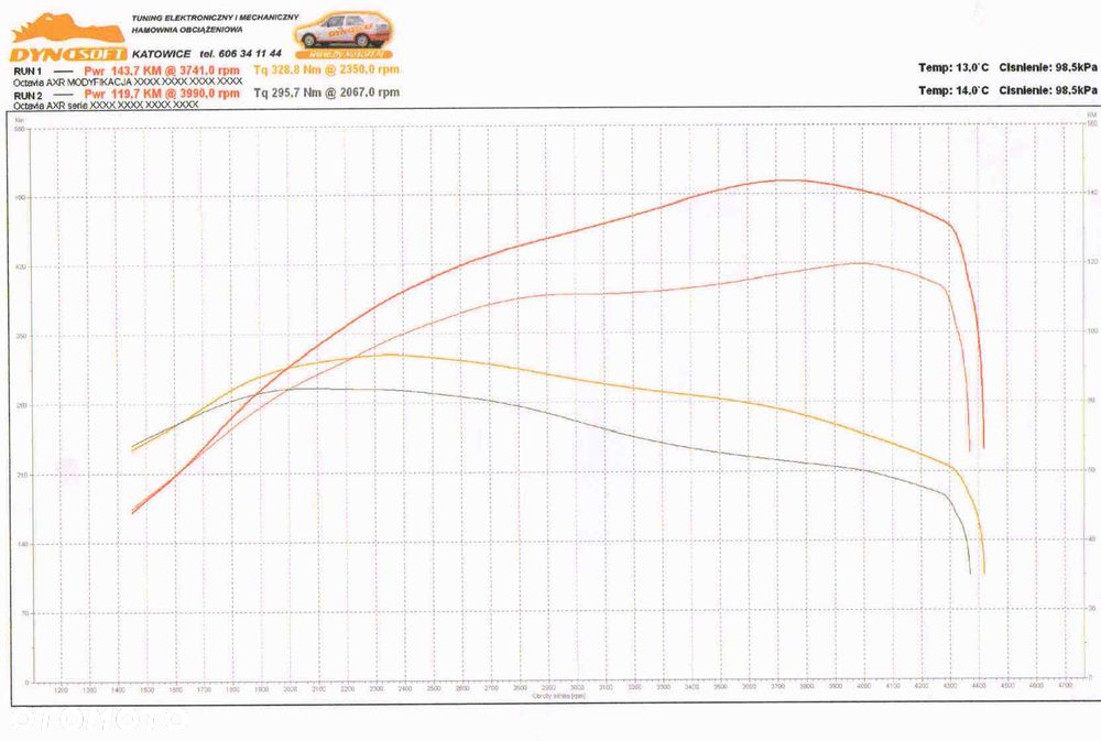 Skoda Octavia 1.9 TDI Tour Plus Ice+ - 10