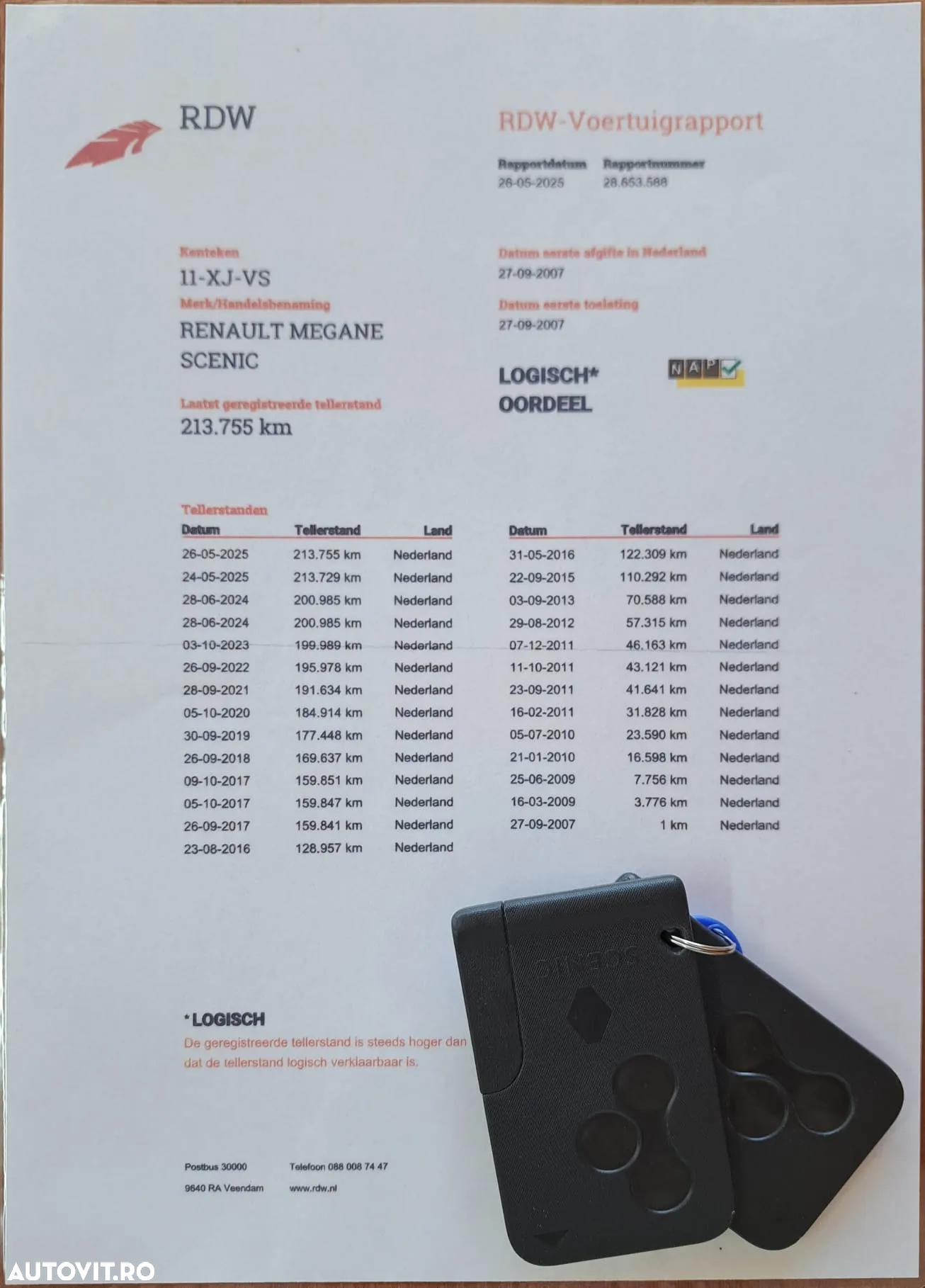 Renault Grand Scenic - 7