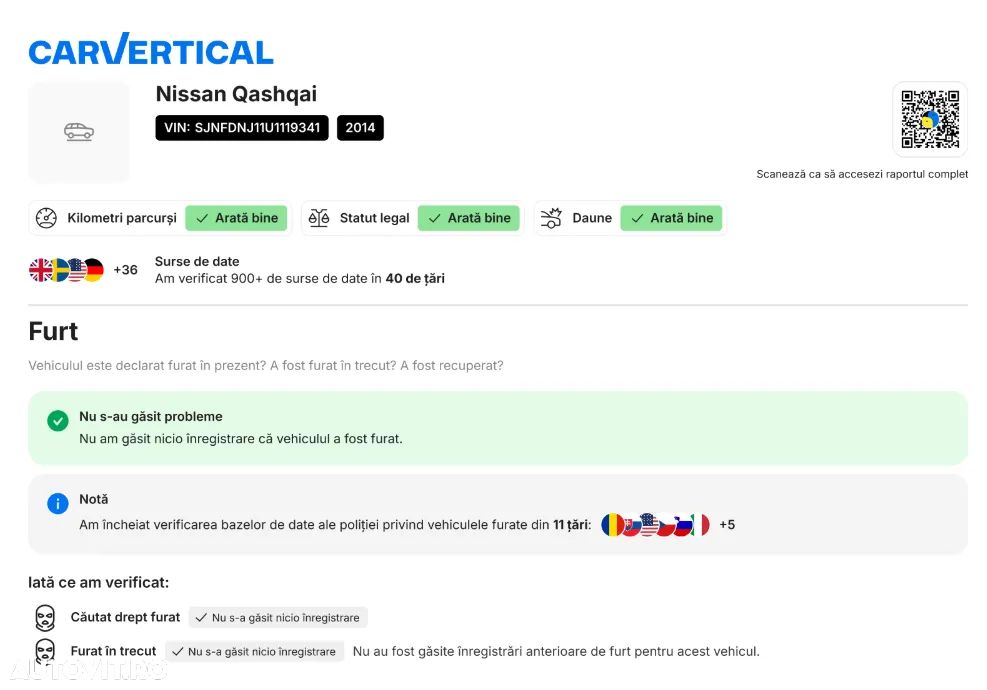 Nissan Qashqai 1.6 DCI 4 x 4 DPF Start/Stop tekna - 17